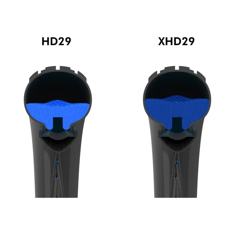 Tubolight Diamana HD 29 + XHD 29 Enduro #2