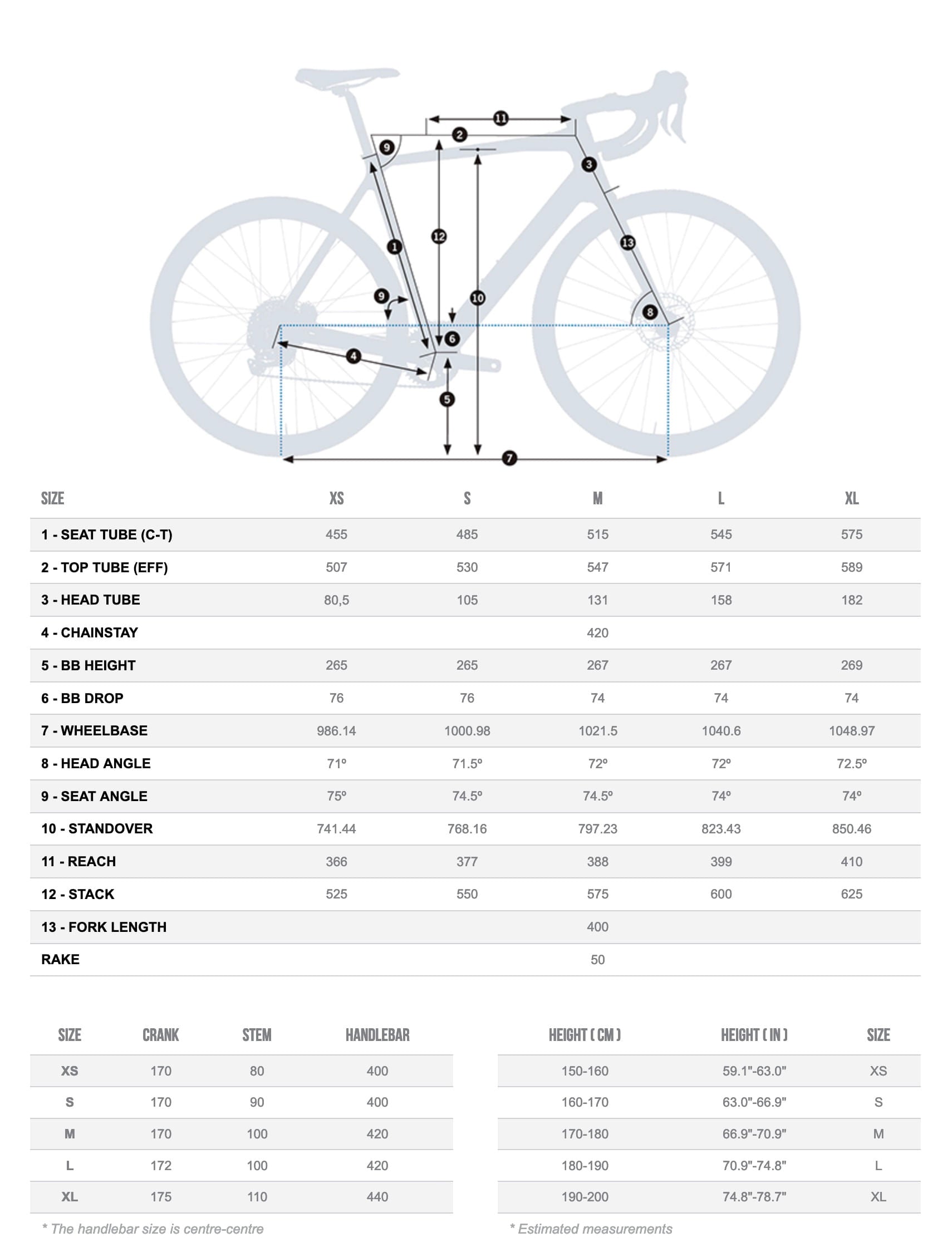 Orbea Gain M30i Infinity Green Carbon View Matt #2