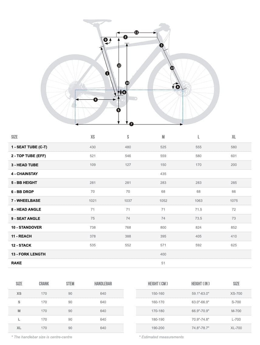 Orbea Vector 15 2024 Moondust Blue Matt #2
