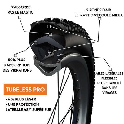 Antipinchazos Tannus Armour Tubeless Pro 29x2.20/2.60 Negro #3