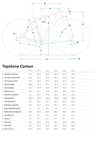 Cannondale Topstone Carbon 2 AXS SmartSense STVZO 2026 Copper Ore #2