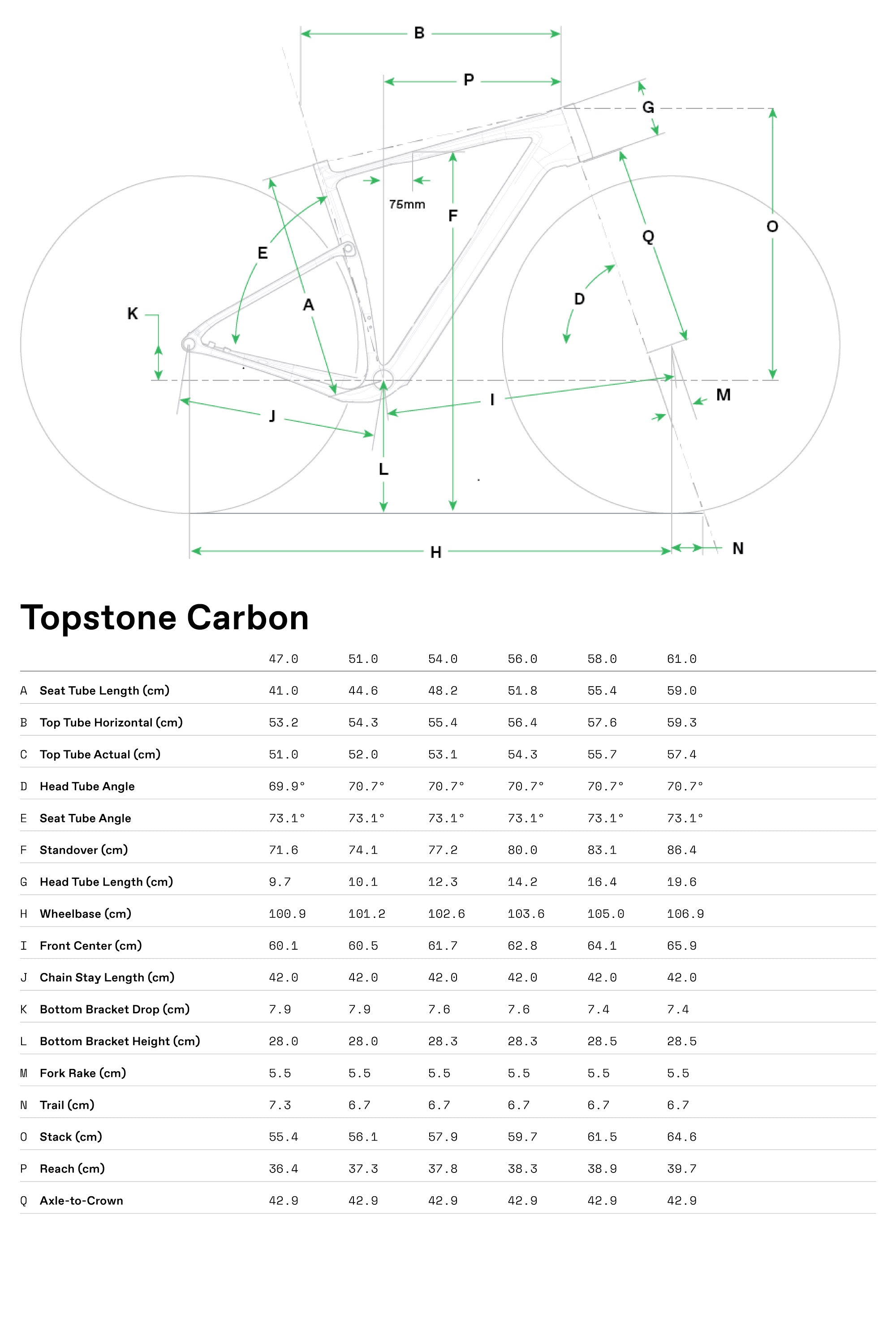 Bicicletas Gravel Topstone Carbon 2 Grx 2x Cannondale 2025 Tiger Shark #8