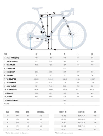 Orbea Gain M30i Infinity Green Carbon View Matt #2