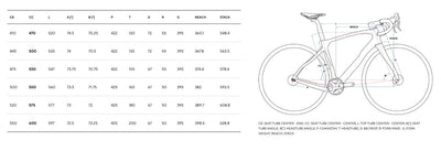 Pinarello Grevil F Campagnolo Ekar 1x13v Fulcrum Soniq Al B302-Radiant Aura #3