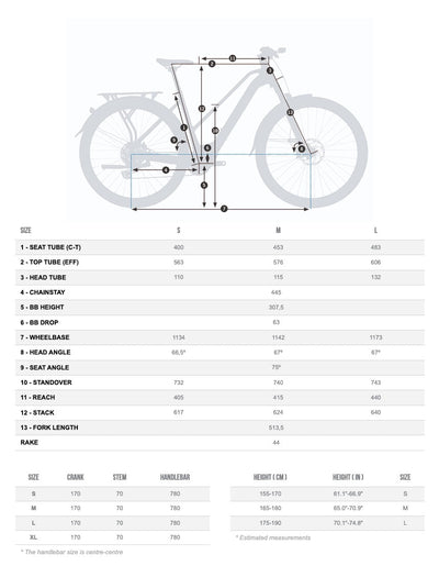 Bicicletas Electricas eUrbanas Orbea Kemen Mid 10 2024 Metallic Night Black Matt/Gloss #4
