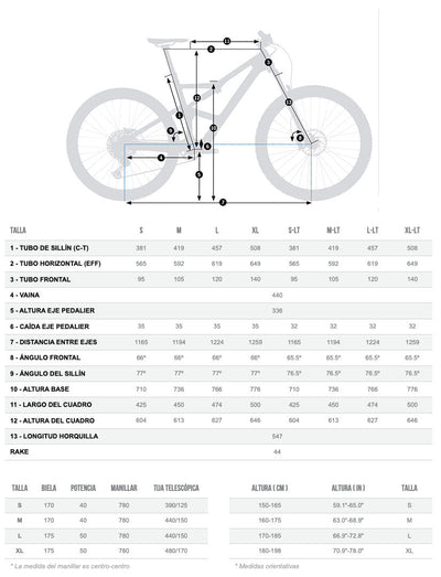 Orbea Occam M-Ltd 2023 Black Matt #2