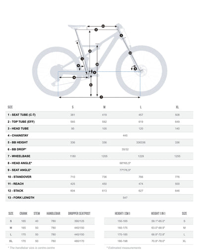 Bicicletas Electricas eTrail Orbea Rise M20 2024 Cabon Raw/Shark Grey Matt #2