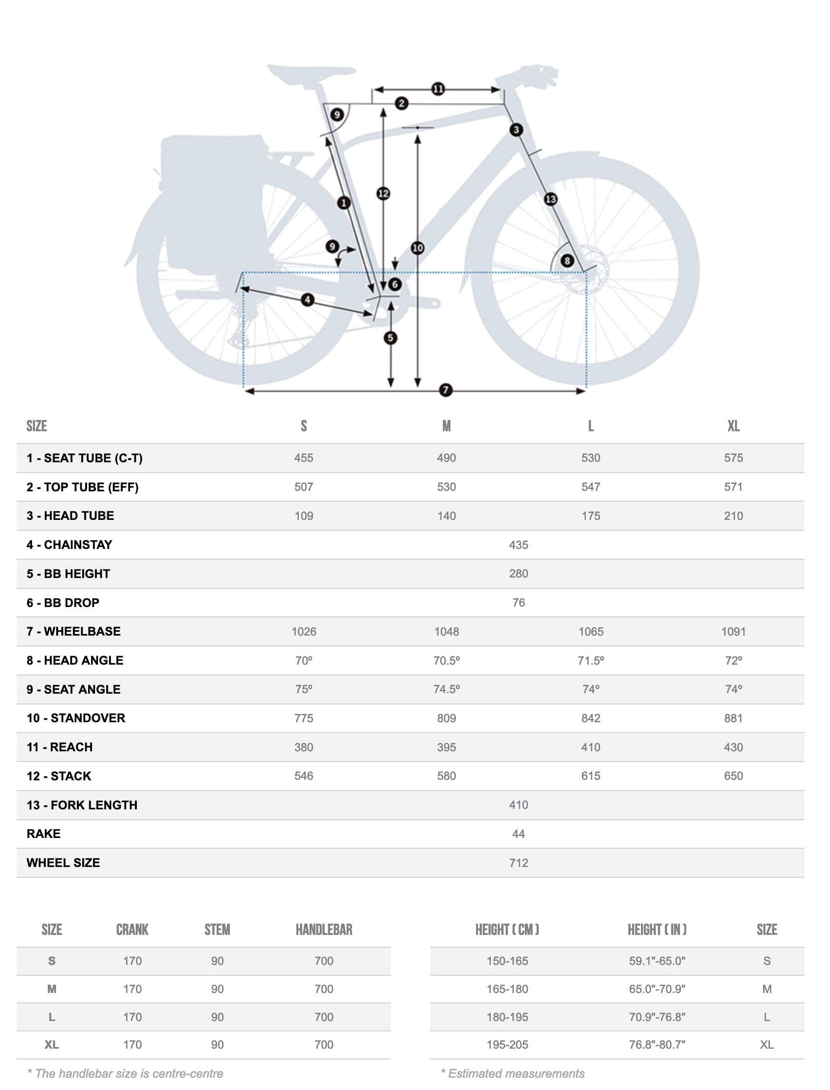 Bicicletas Electricas eUrbanas Orbea Vibe H10 2022 Blue Gloss #2
