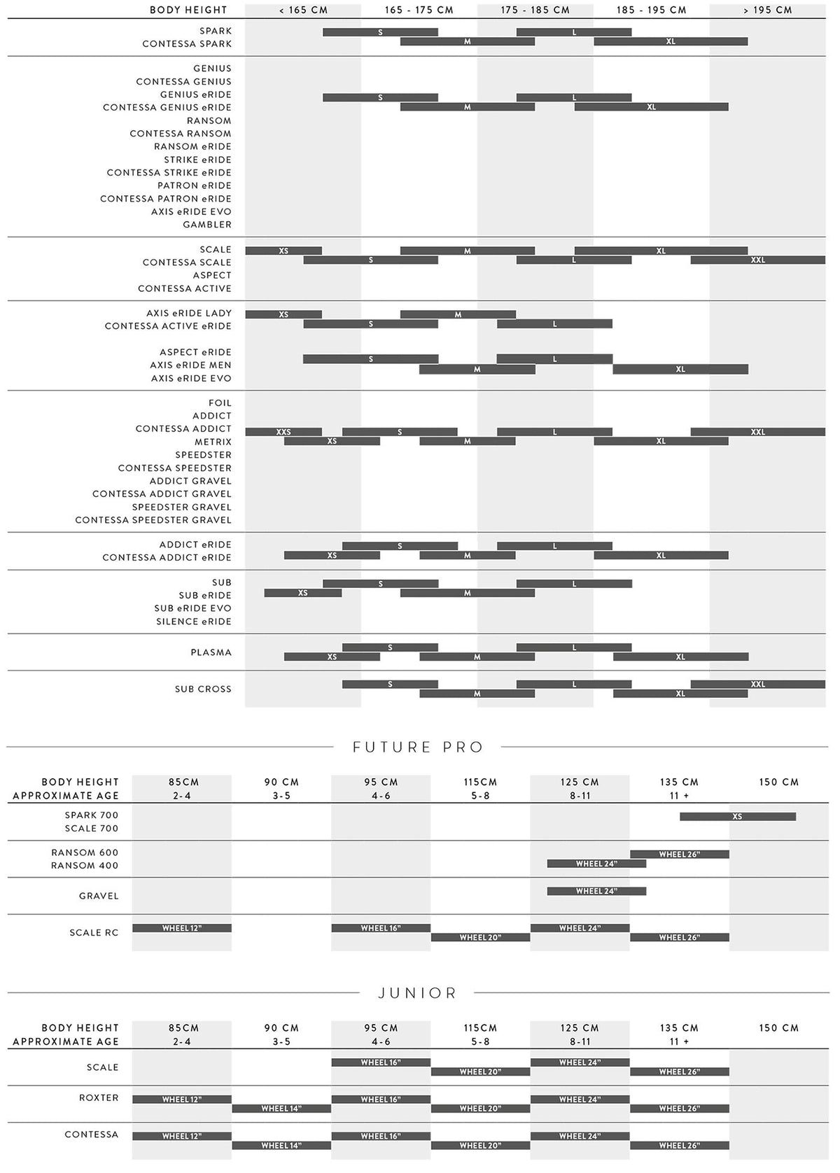 Scott Patron 900 2025 Carbon Black #3